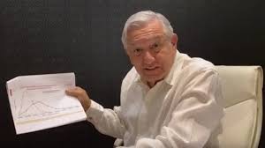 «Me gustaría levantar la cuarentena el 10 de mayo», analiza AMLO