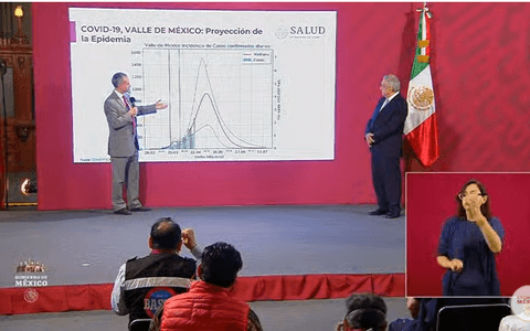 Ssa prevé que el 6 de mayo sea la cumbre de epidemia del Covid-19