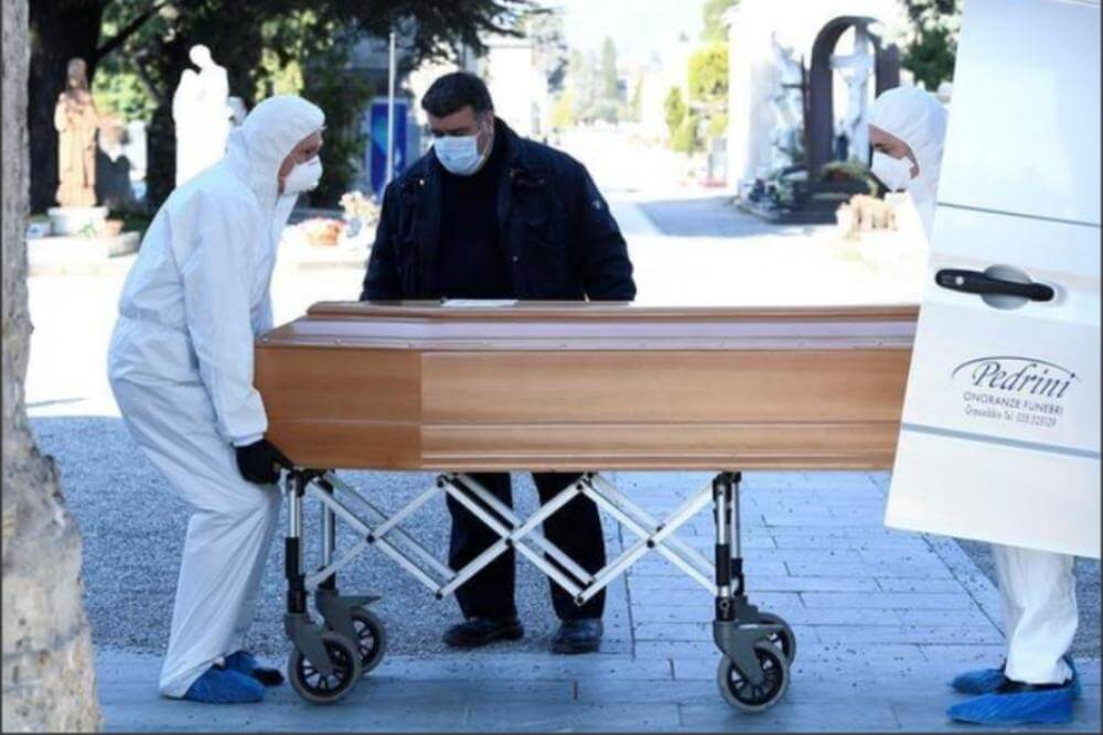 ¿Qué pasa si muero hoy de CORONAVIRUS?