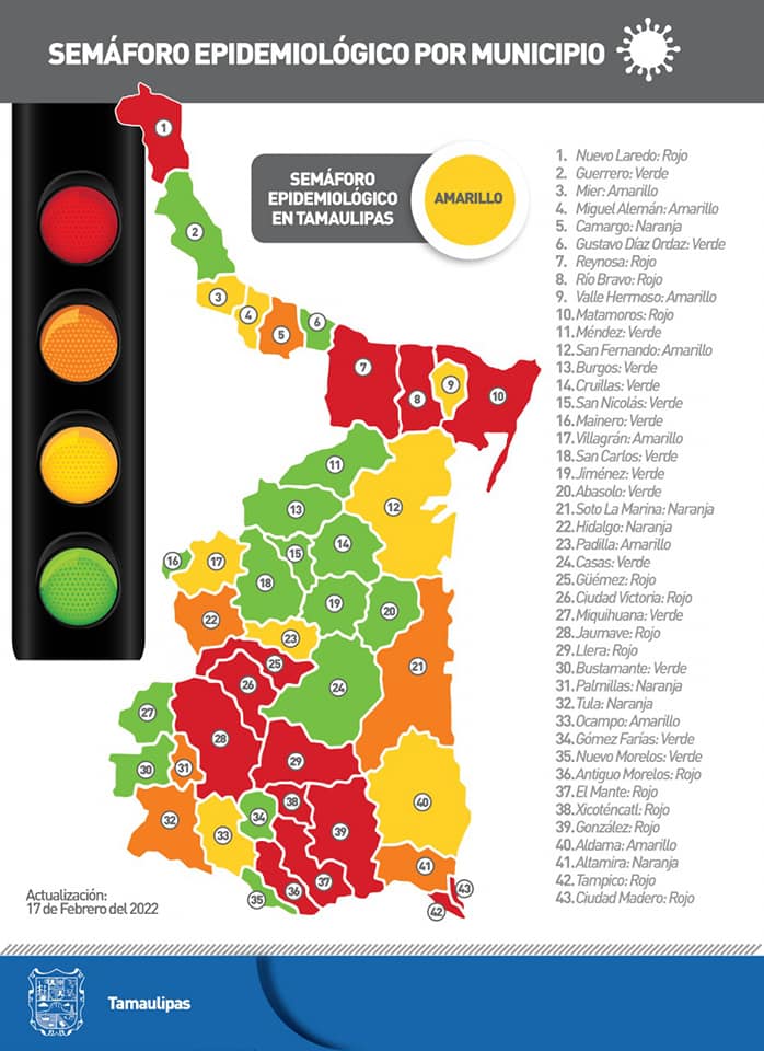 Reporte diario Tamaulipas COVID-19