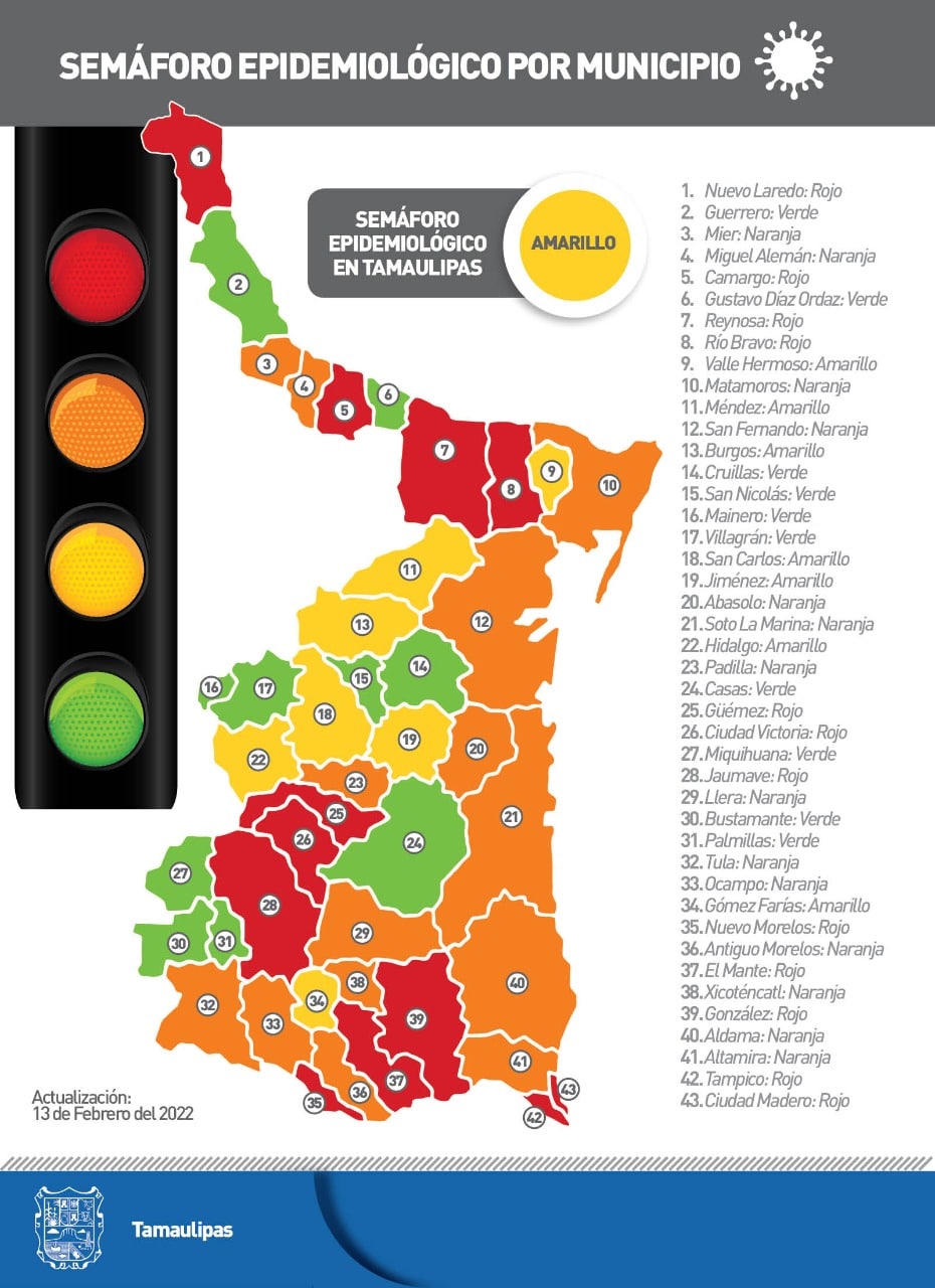 Reporte diario Tamaulipas COVID-19