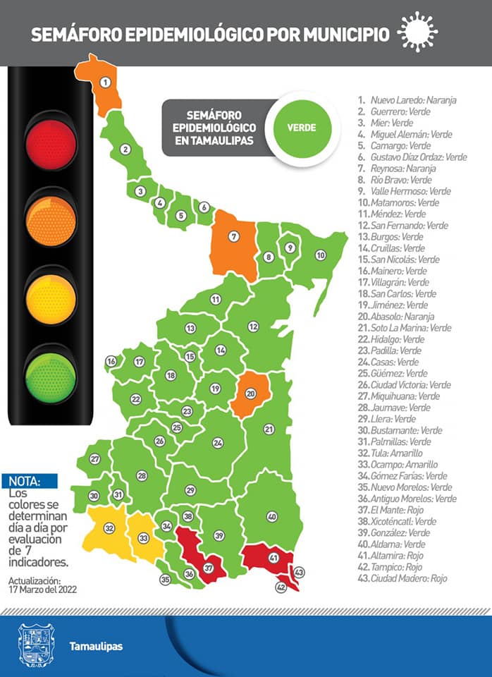 Reporte diario Tamaulipas COVID-19