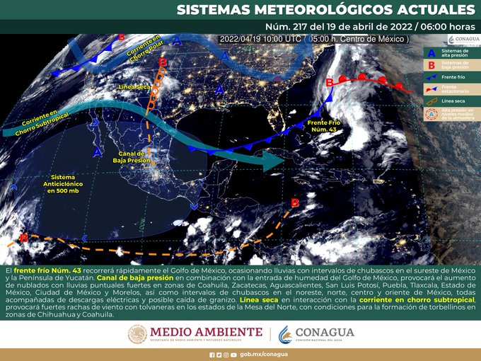 Canal de baja presión, línea seca y frente frío dividirán hoy el clima en México