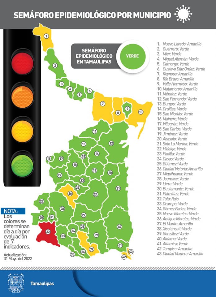 Reporte diario Tamaulipas COVID-19