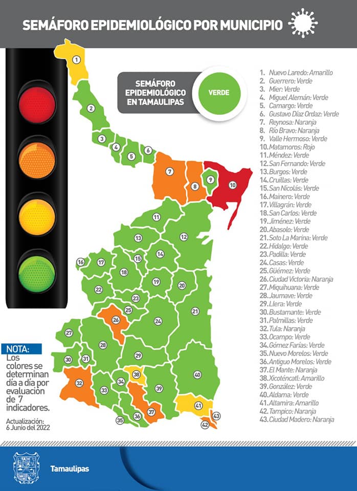 Reporte diario Tamaulipas COVID-19