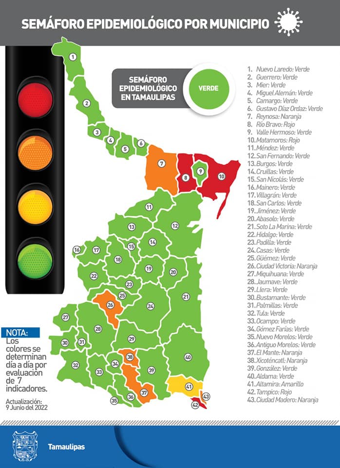 Reporte diario Tamaulipas COVID-19