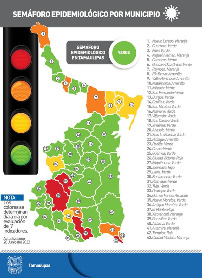 Reporte diario Tamaulipas COVID-19