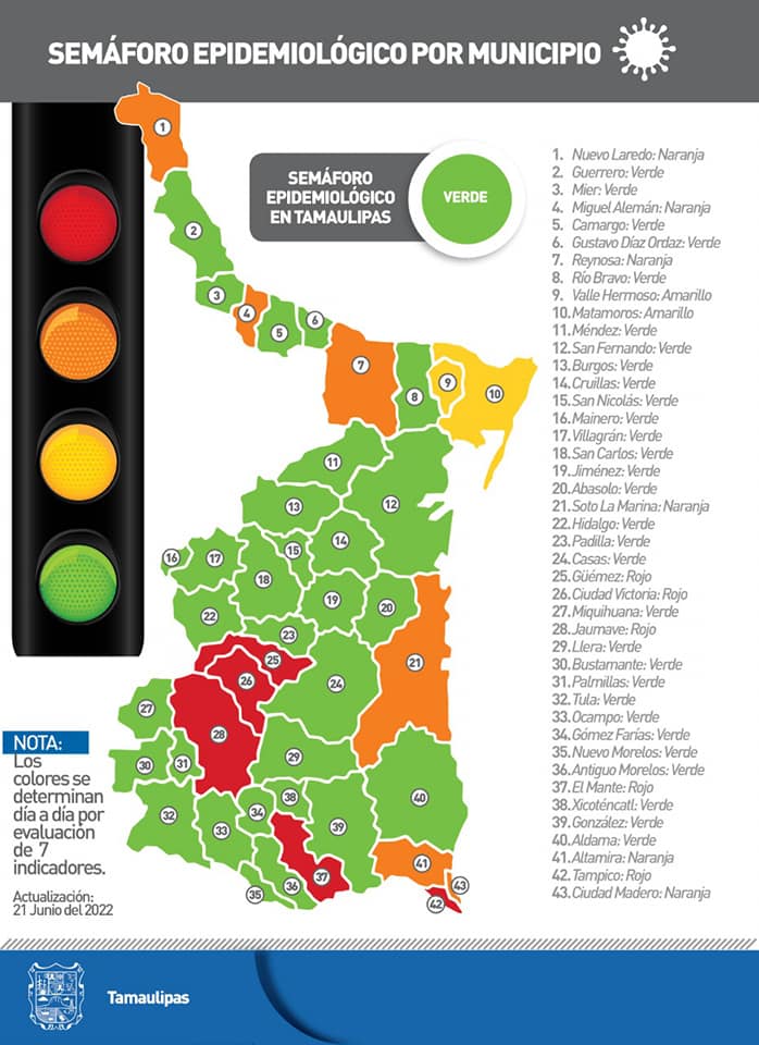Reporte diario Tamaulipas COVID-19