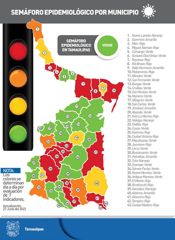 Reporte diario Tamaulipas COVID-19