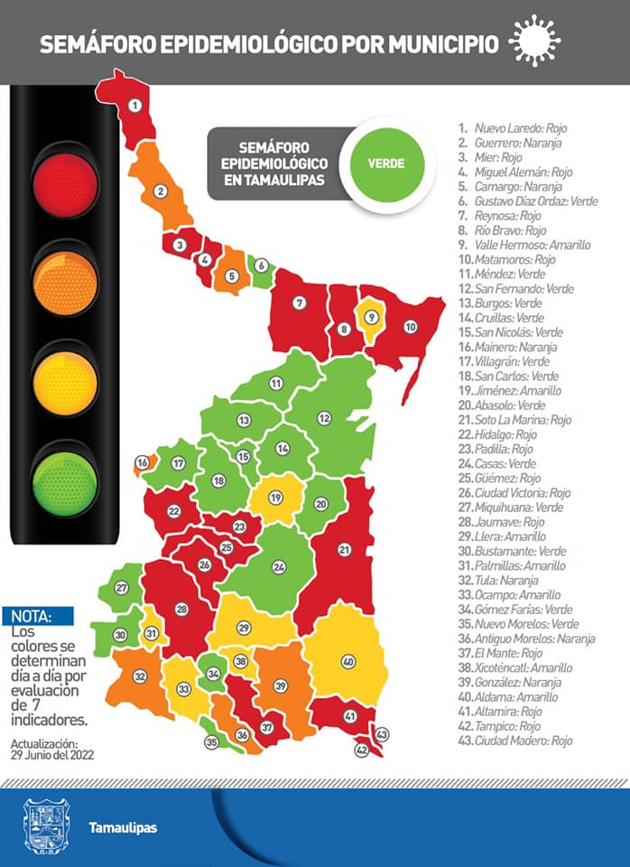 Reporte diario Tamaulipas COVID-19