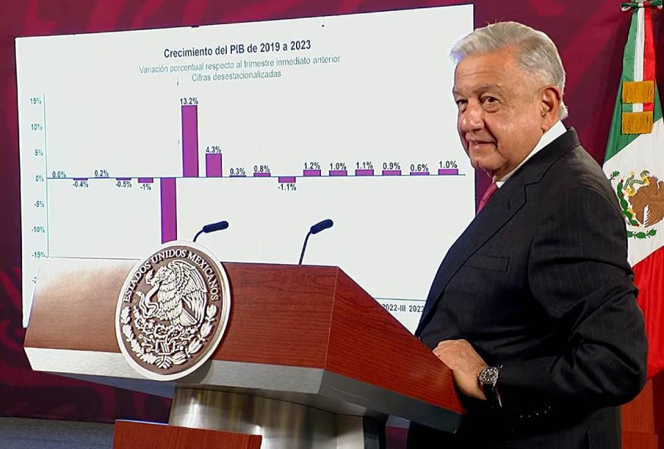 López Obrador pronostica que economía mexicana crecerá 4% en 2023