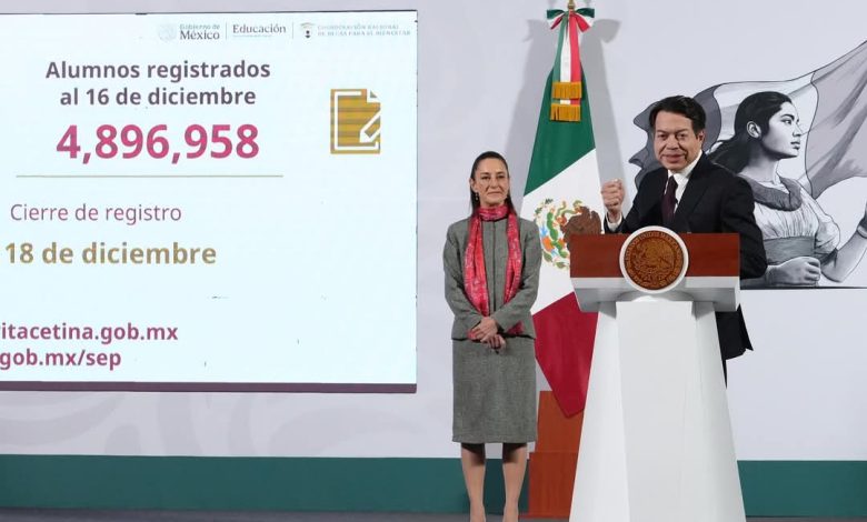 Entrega de tarjetas de beca “Rita Cetina” inicia el 20 de enero: SEP