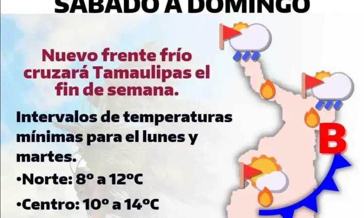 Frente frío cruzará Tamaulipas el fin de semana
