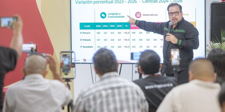 Confirma la Prueba Tamaulipas Aprende avance de estudiantes en lenguaje, matemáticas y ciencias